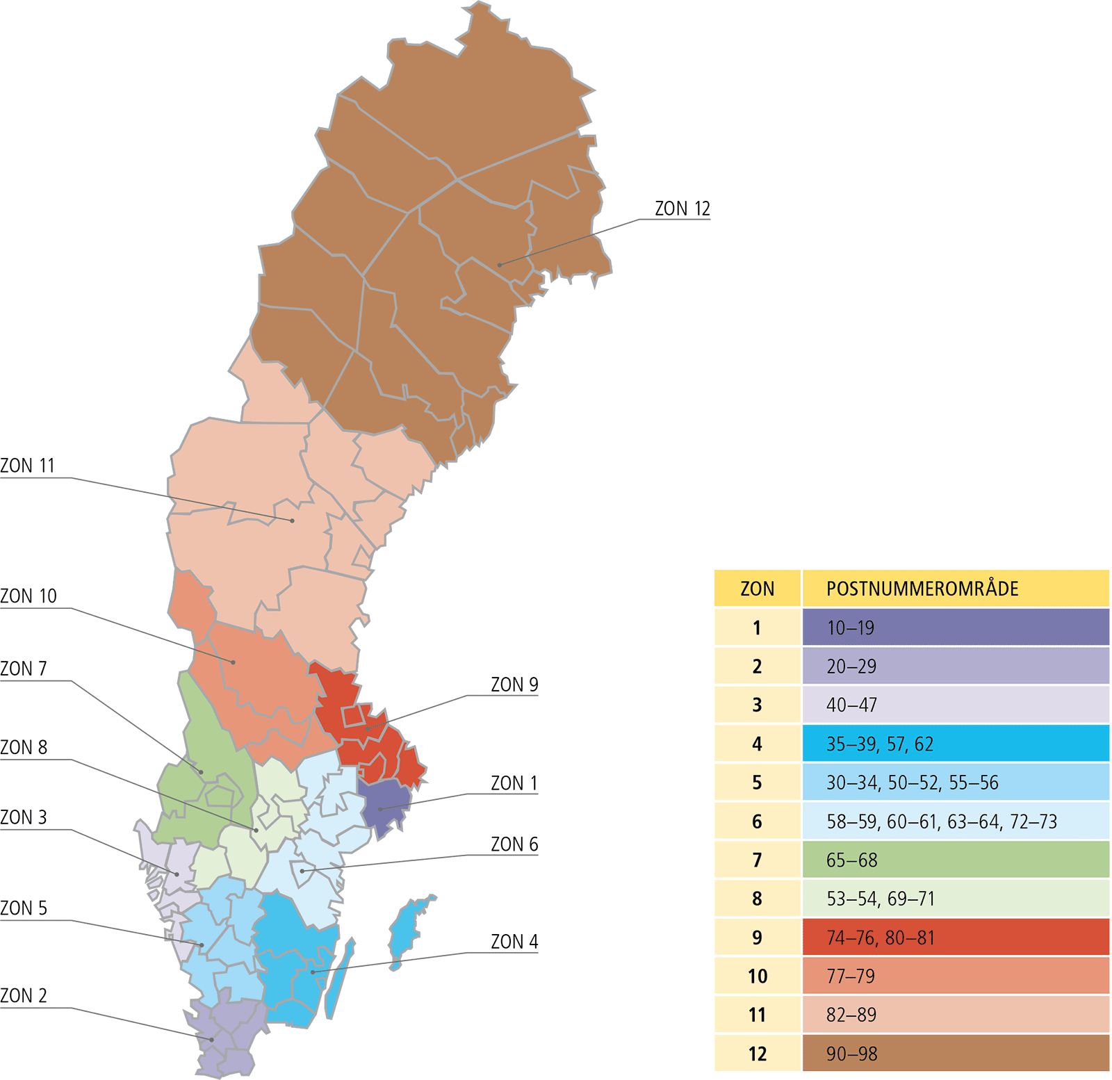 Zip zones in sweden